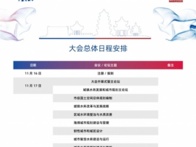 【議程2.0】10多位院士、35+專題論壇，400+演講專家