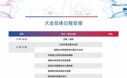 【議程2.0】10多位院士、35+專題論壇，400+演講專家，水務與規(guī)劃大會專家陣容繼續(xù)揭曉！